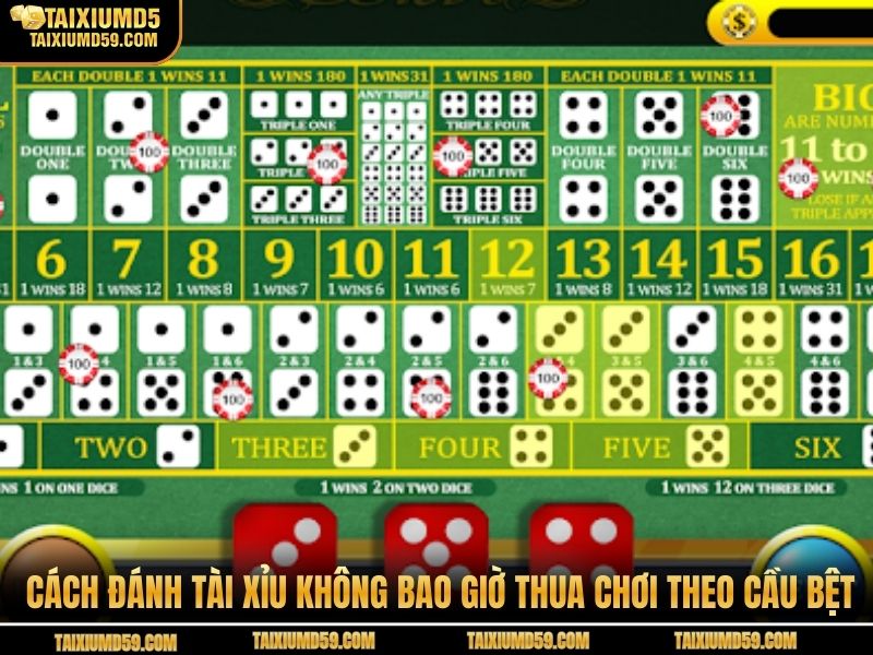 Cách đánh tài xỉu không bao giờ thua chơi theo cầu bệt